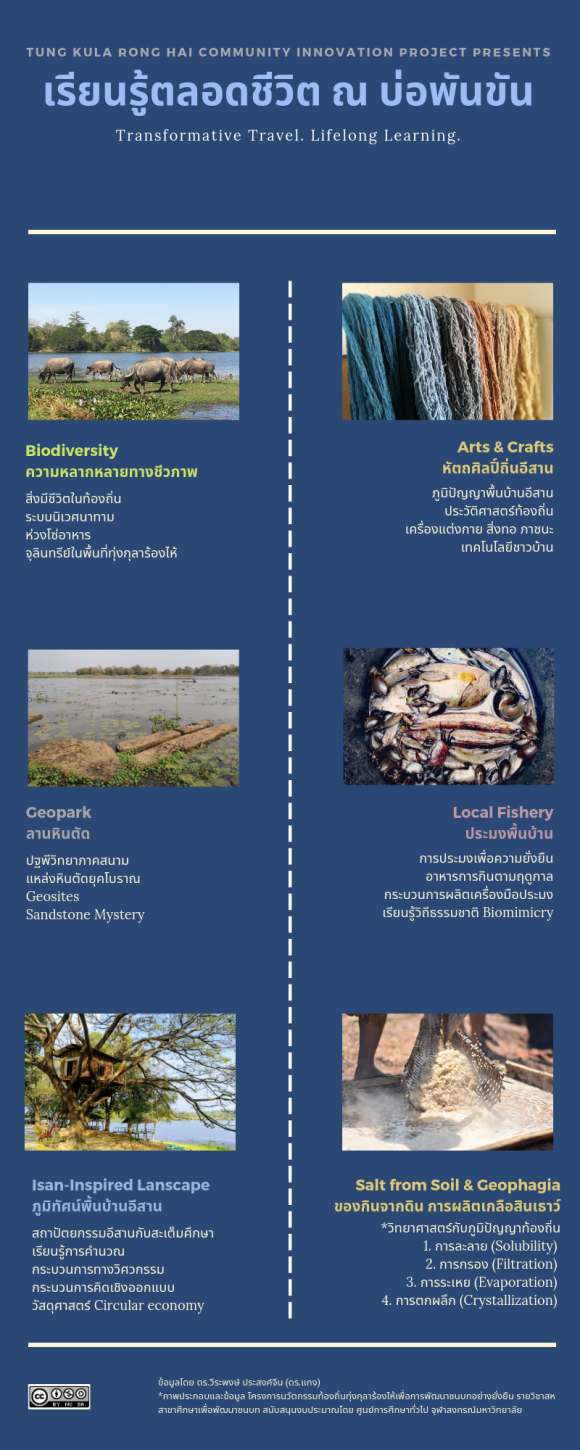 Becoming Great Entrepreneurs.png