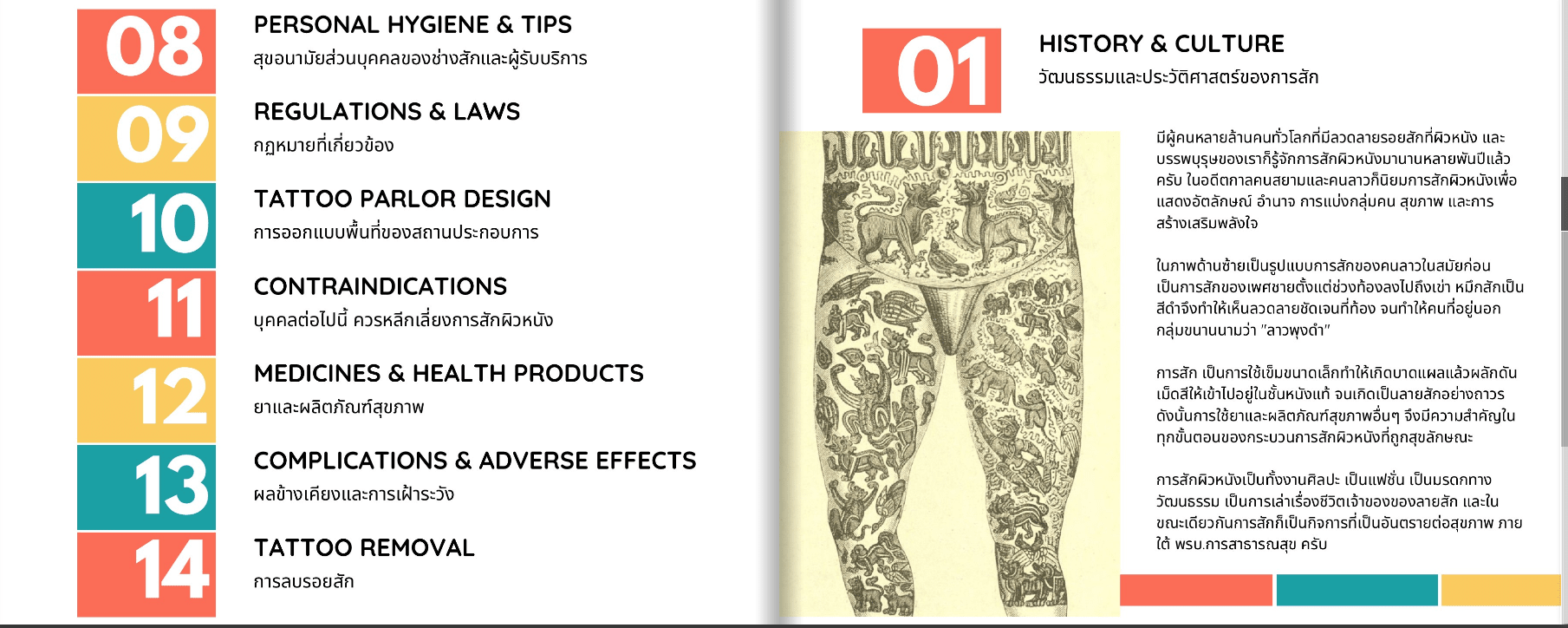 Screen Shot 2564-12-11 at 8.29.0 1